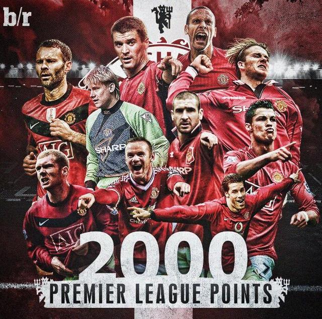 与品牌价值 与品牌价值